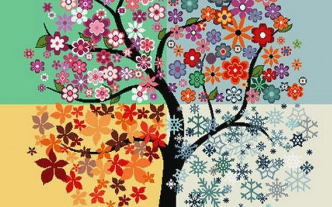 Energetic seasons of the Chinese calendar Energetic seasons of the Chinese calendar